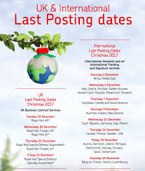 Christmas Post.